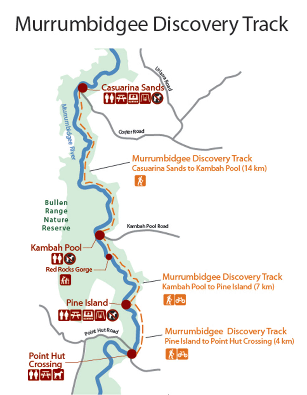 Murrumbidgee-Track-Map-Large